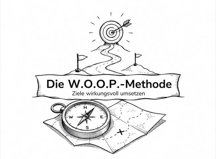 die-methode